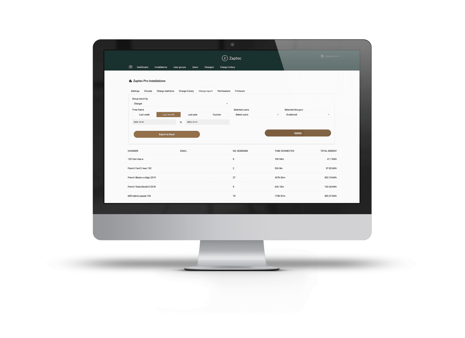 En datorskärm visar Zaptec Portal-gränssnittet med användarstatistik och information om laddsessioner. Layouten är ren och strukturerad, utformad för effektiv övervakning och hantering av elbilsladdare.
